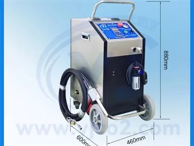 Скрытые затраты на струйную очистку сухим льдом